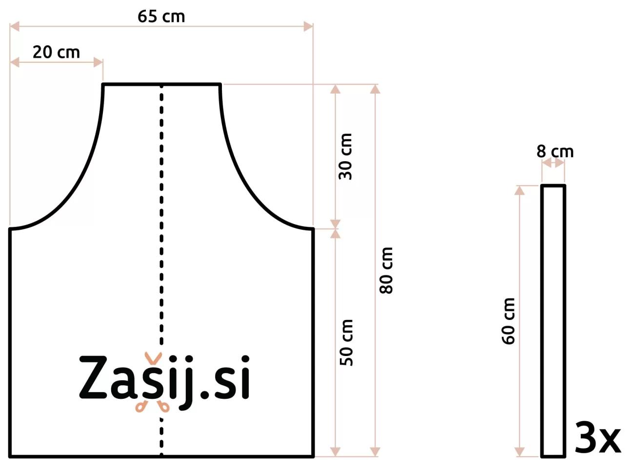 Šivanje predpasnika - mere za predpasnik